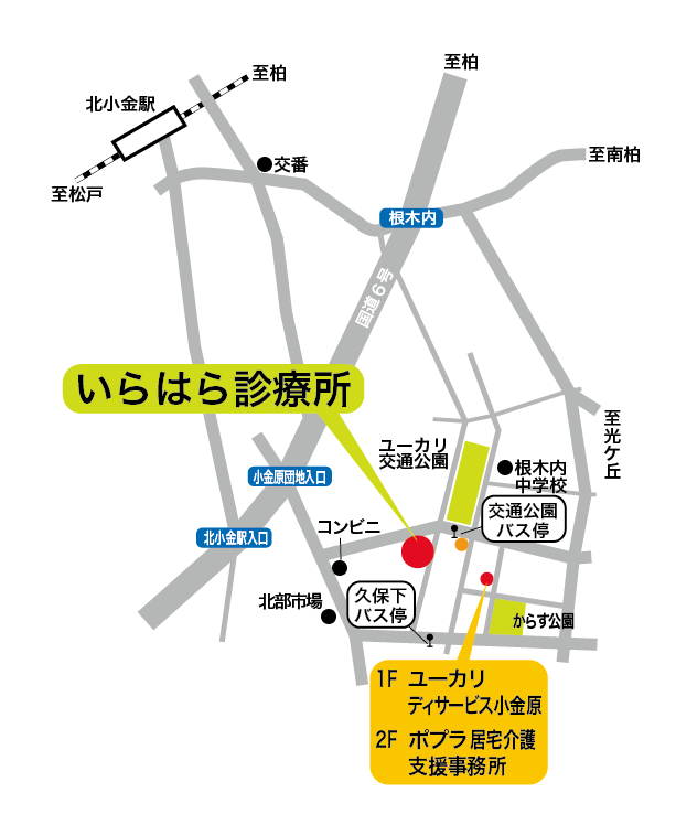 いらはら診療所 交通アクセス